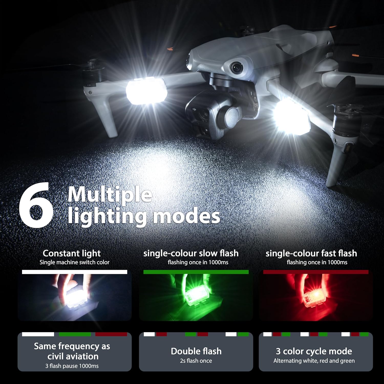 STARTRC Drone Stroboscoop Anti - Drone Dji Rc 2 recensie en prijs